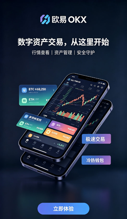 欧交易所App官网下载交易流程